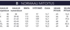 RUSKEA RAIDALLINEN NAPPIKAULUSPAITA 3951-35